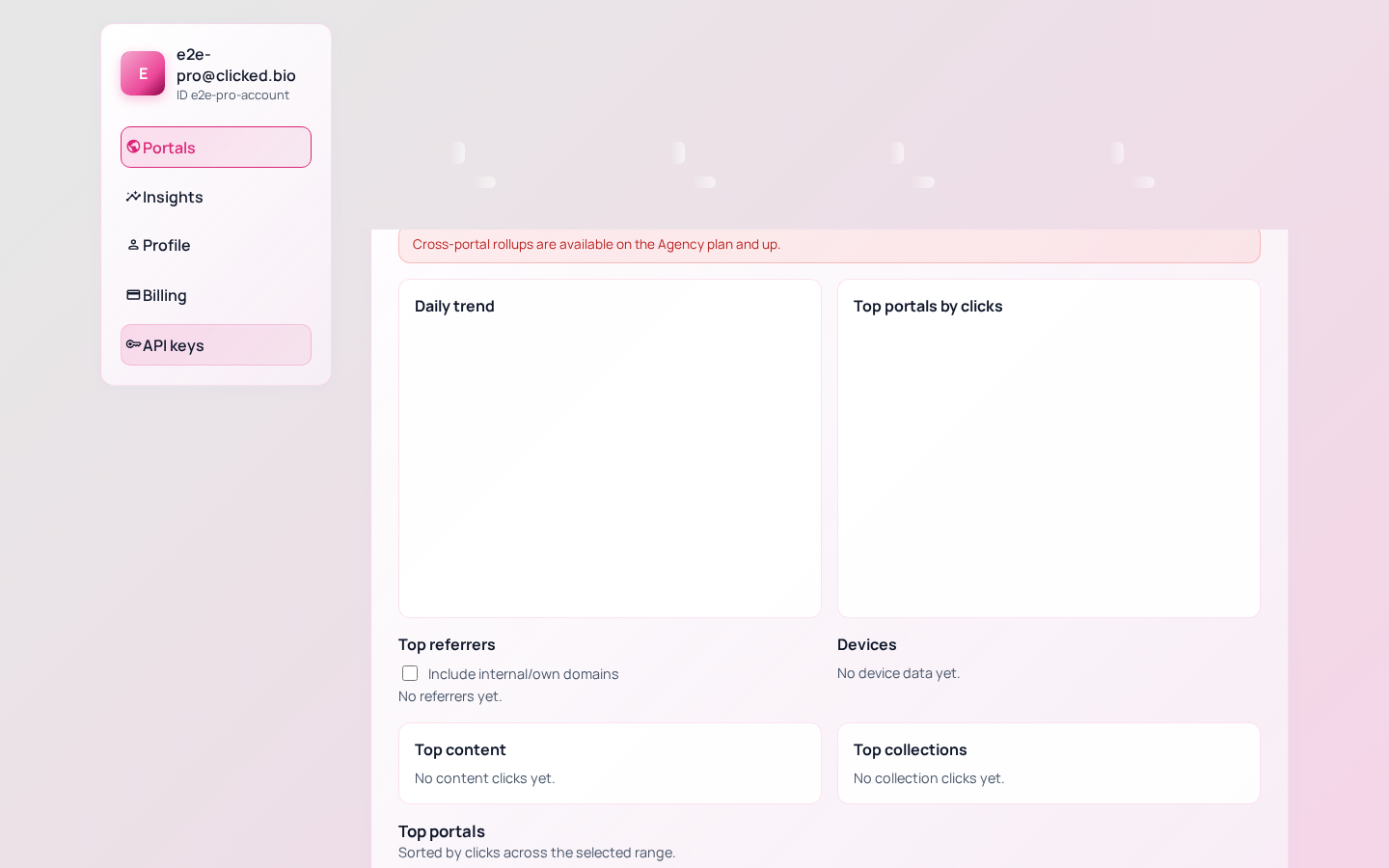 Account-level Insights in the clicked.bio dashboard combining every page into one view